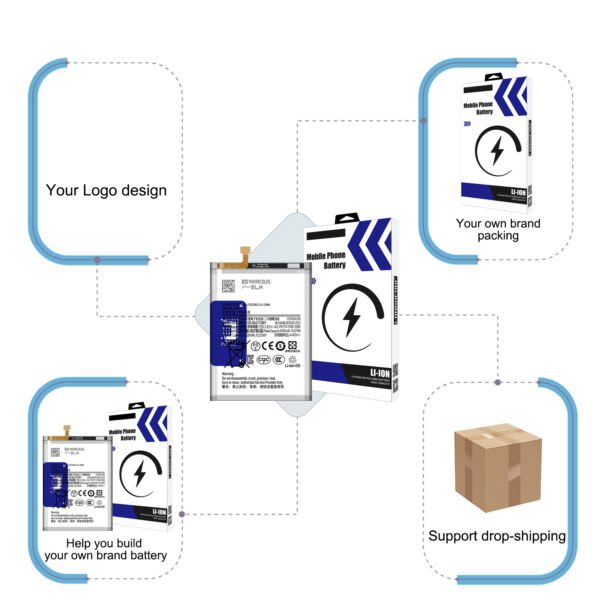 3.85v 4500mAh EB-BA908ABY Replacement Battery For Samsung A90 5G A908 Phone Original logo Battery